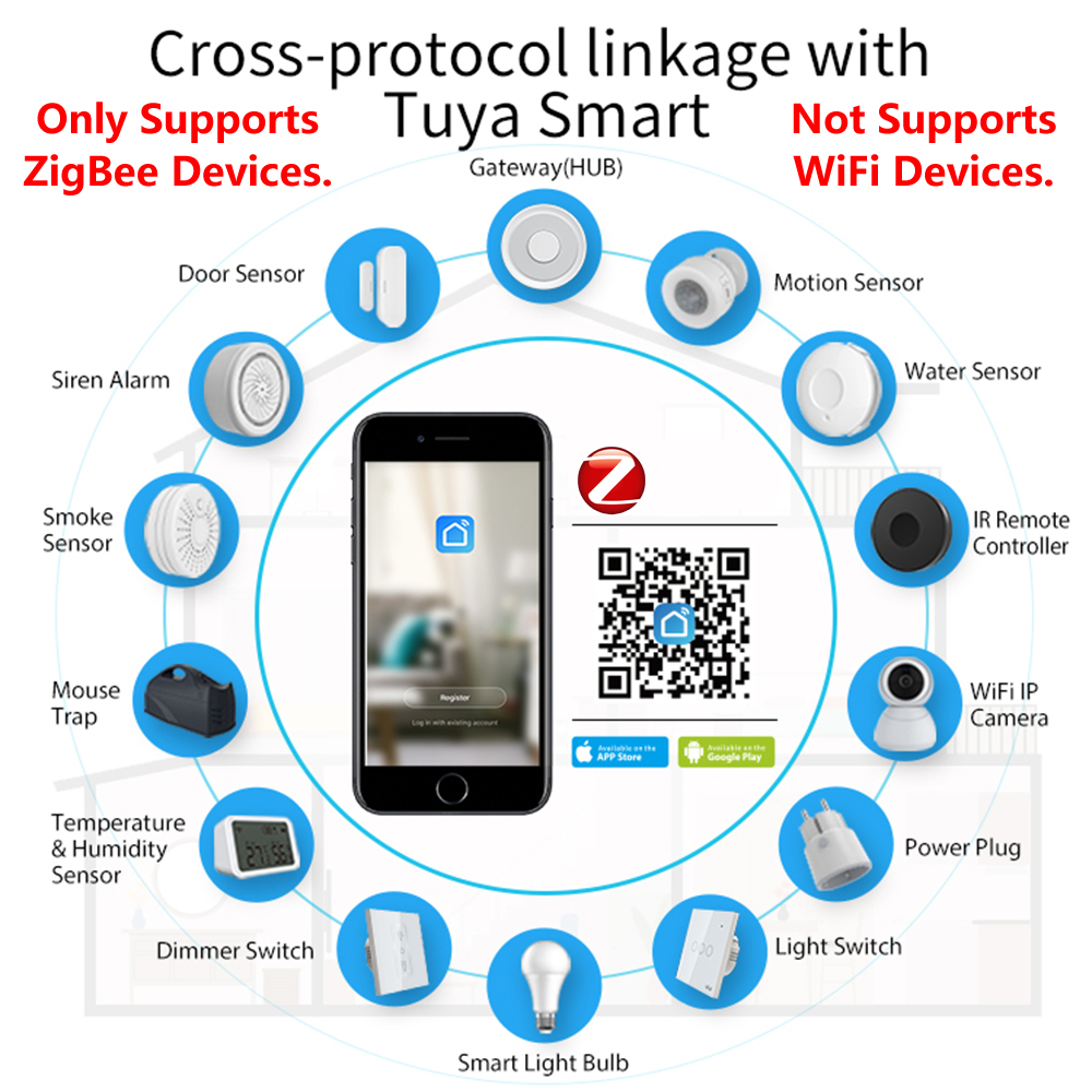 تطبيق زيجبي محور بوابة التحكم  - مراجعة Smart Home Zentrale وسعره