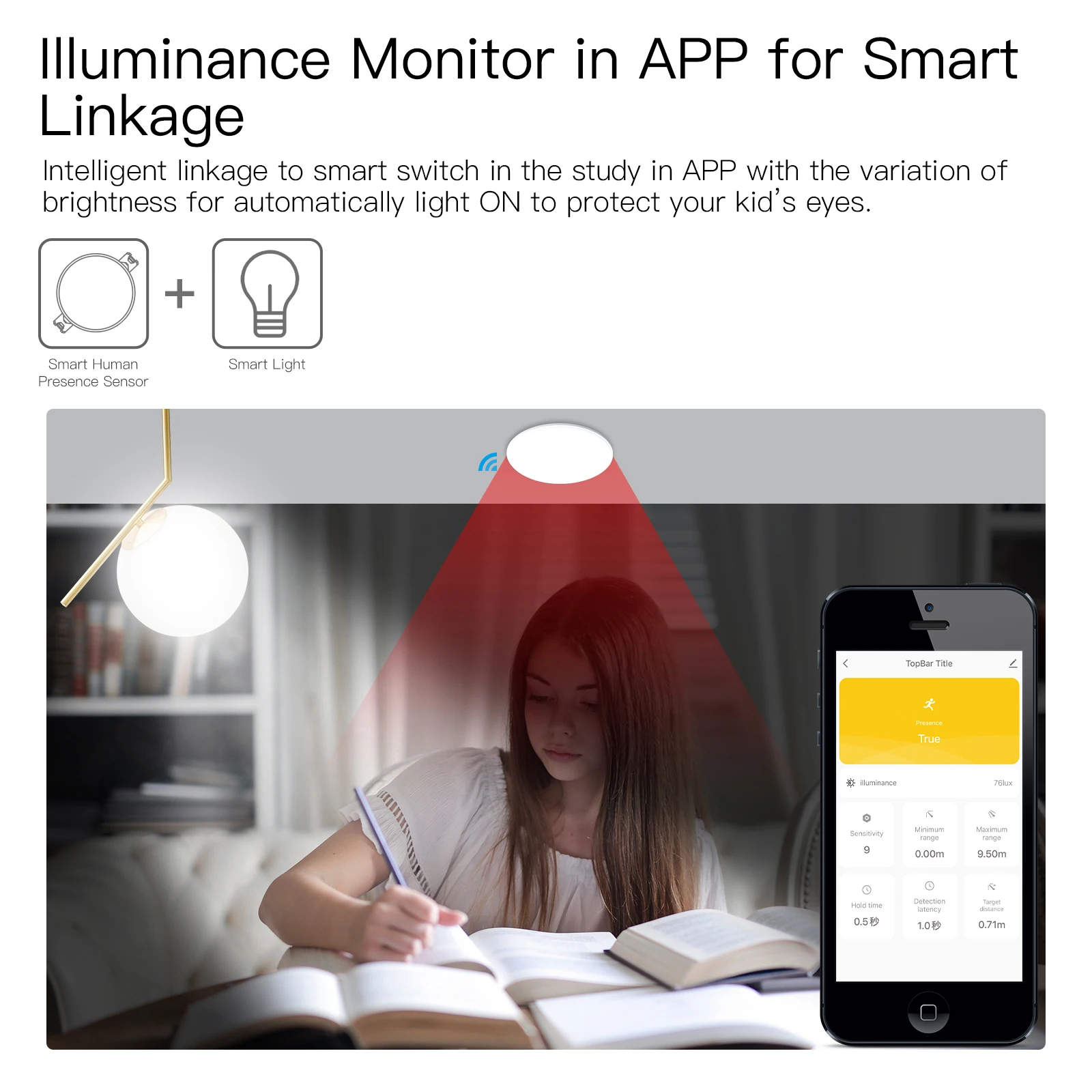 كاشف وجود الإنسان Tuya ZigBee  - مراجعة Smart Home Zentrale وسعره