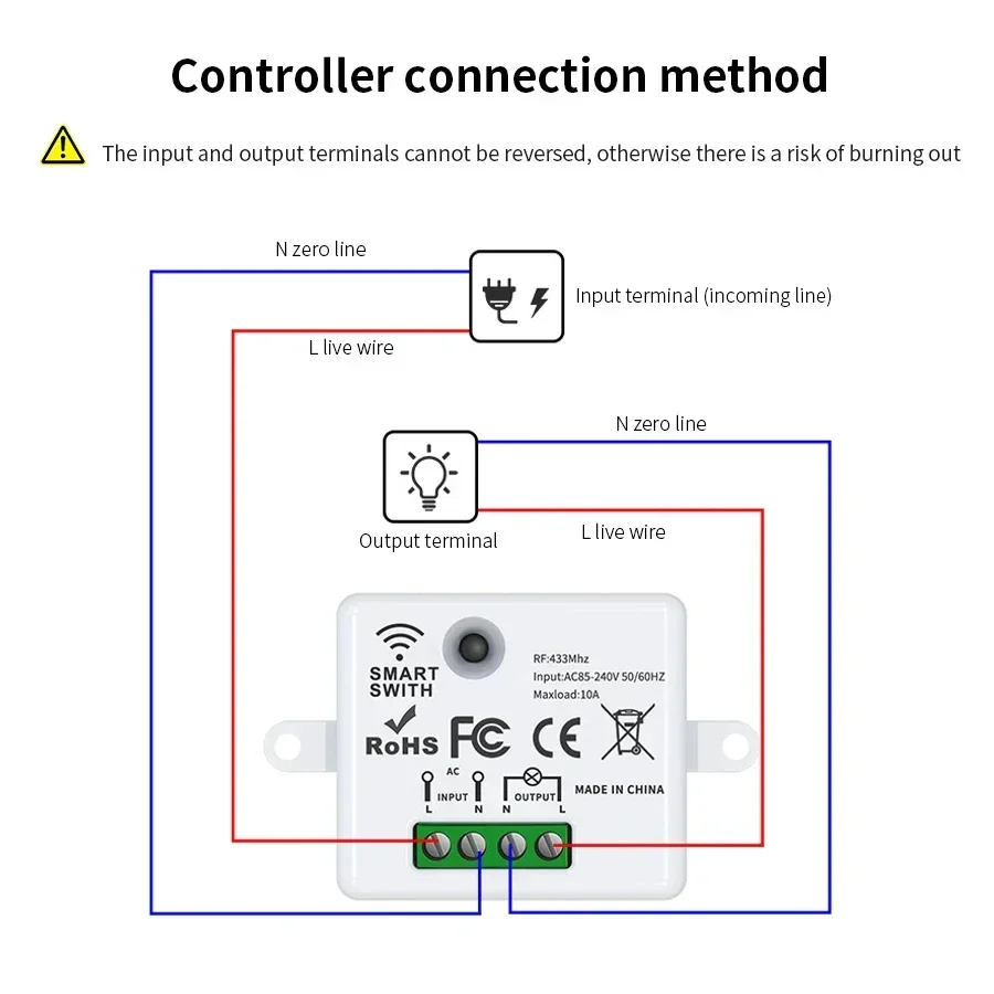 مفتاح تحكم عن بعد لاسلكي RF 43 - مراجعة Smart Home Lighting Control وسعره