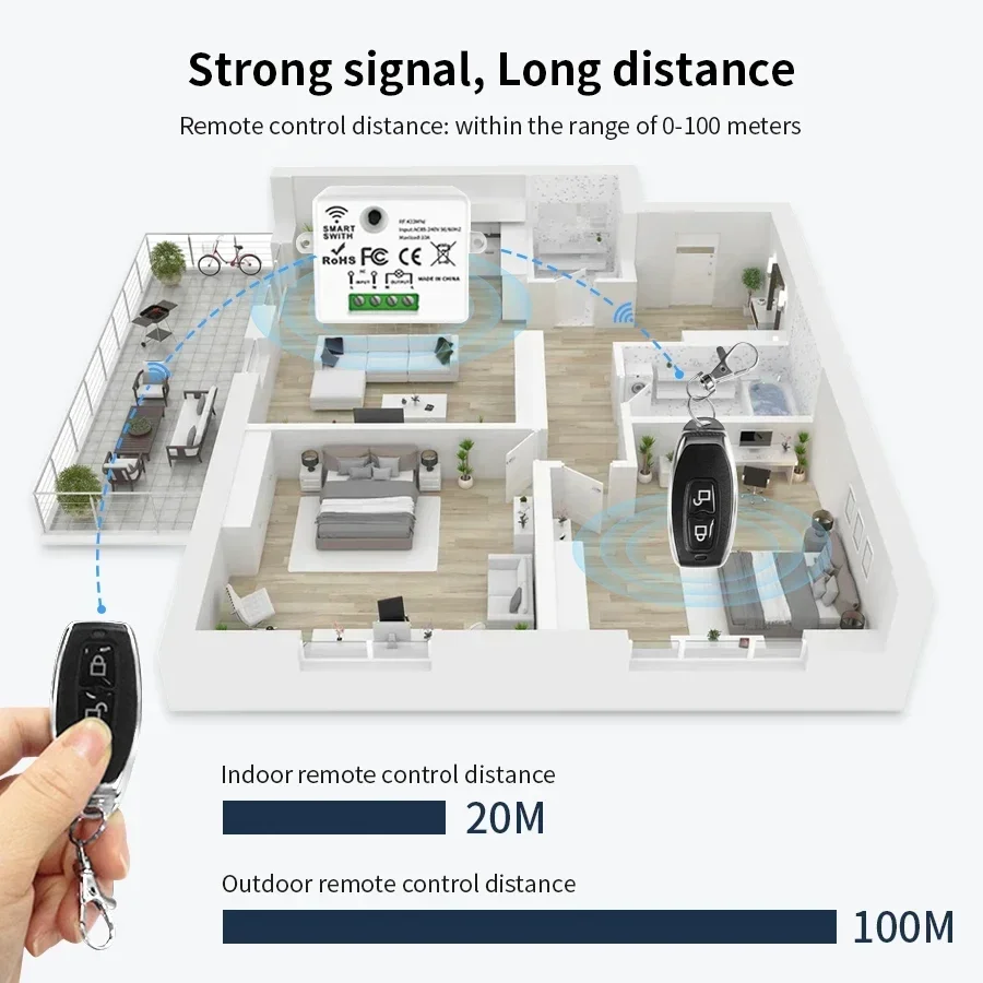 مفتاح تحكم عن بعد لاسلكي RF 43 - مراجعة Smart Home Lighting Control وسعره
