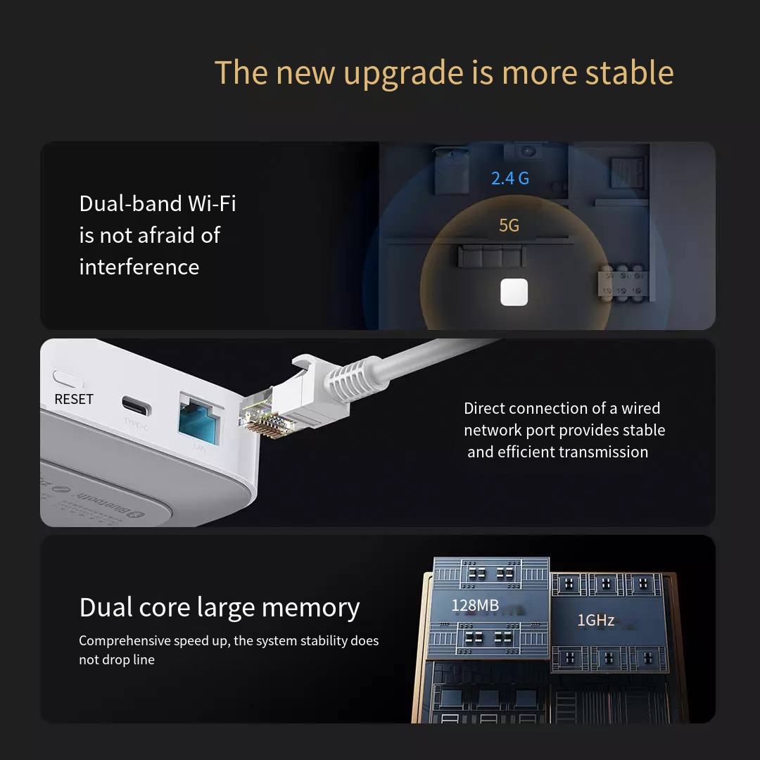 شبكة عمل ذكية أصلية من شاومي M - مراجعة Smart Home Xiaomi Hub وسعره