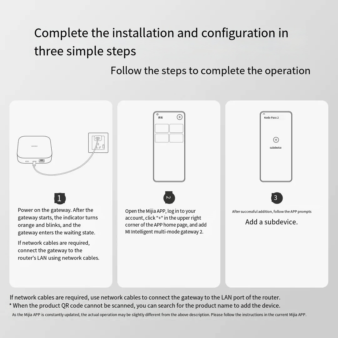 شبكة عمل ذكية أصلية من شاومي M - مراجعة Smart Home Xiaomi Hub وسعره