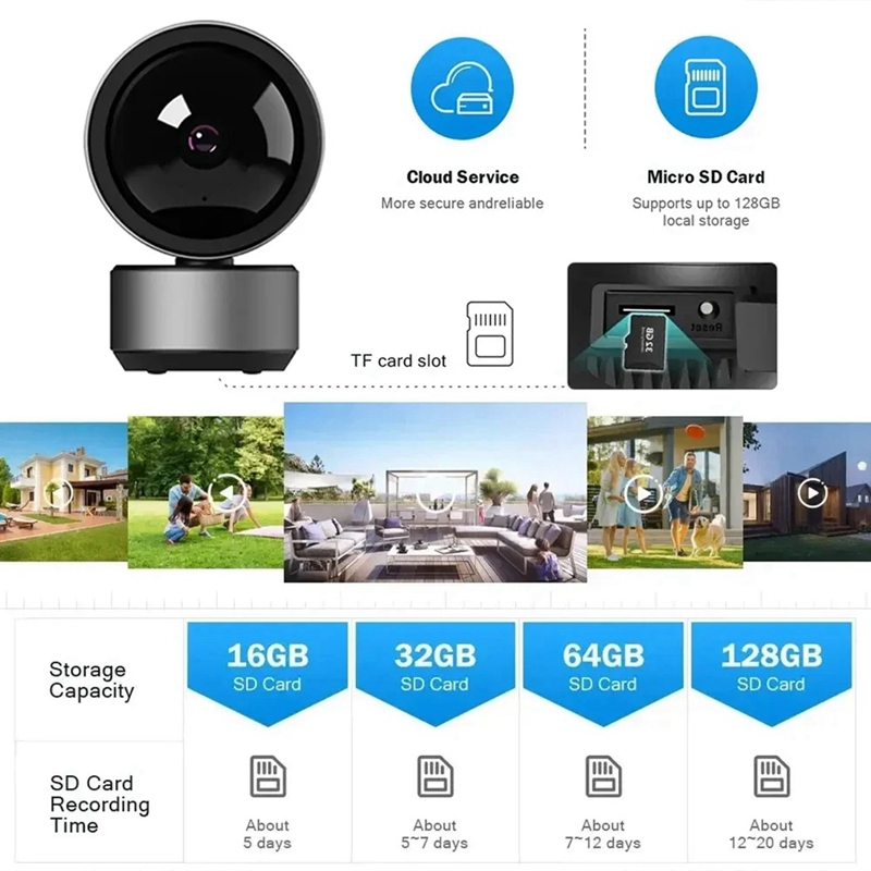 كاميرا IP من Tuya بدقة 5 ميجاب - مراجعة Smart Home Camera وسعره