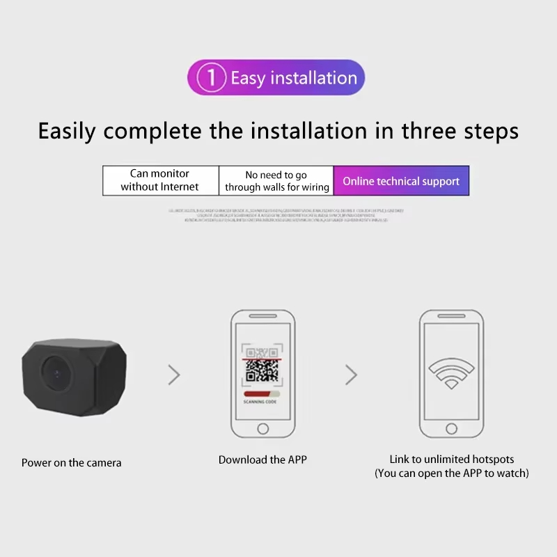 كاميرا أمان WiFi بدقة 4K للمنز - مراجعة Smart Home Camera وسعره