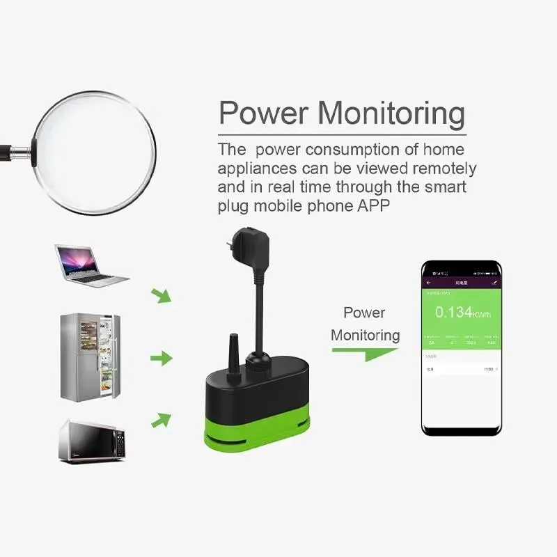 مقبس ذكي خارجي واي فاي من تويا - مراجعة Wifi Smart Plug وسعره