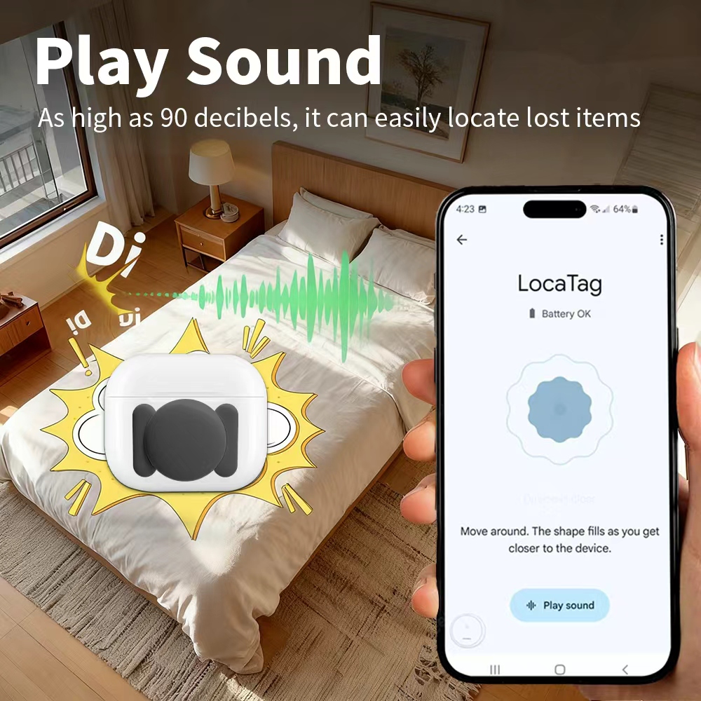 جهاز تتبع أمان ذكي بنظام أندرو - مراجعة Smart Home Zentrale وسعره