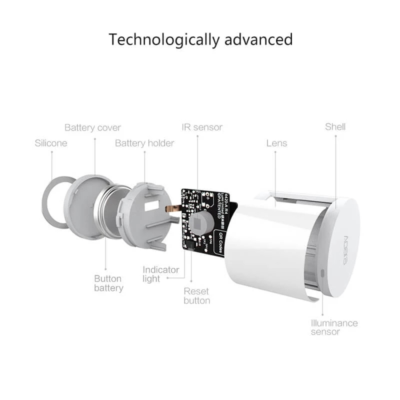 Aqara محس حركة ذكي جسم الإنسان - مراجعة Smart Home Xiaomi Hub وسعره