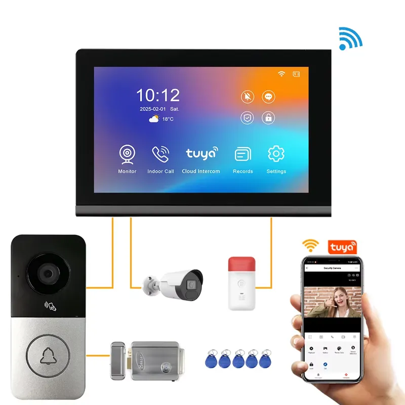 【CHIMU HOME】 جرس باب ذكي بكامي - مراجعة Smart Home Camera وسعره