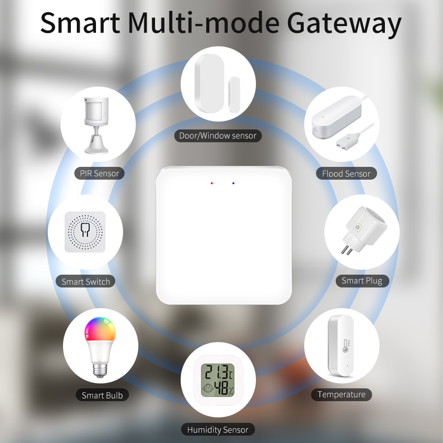 Tuya بوابة ذكية متعددة الأوضاع - مراجعة Smart Home Setup وسعره