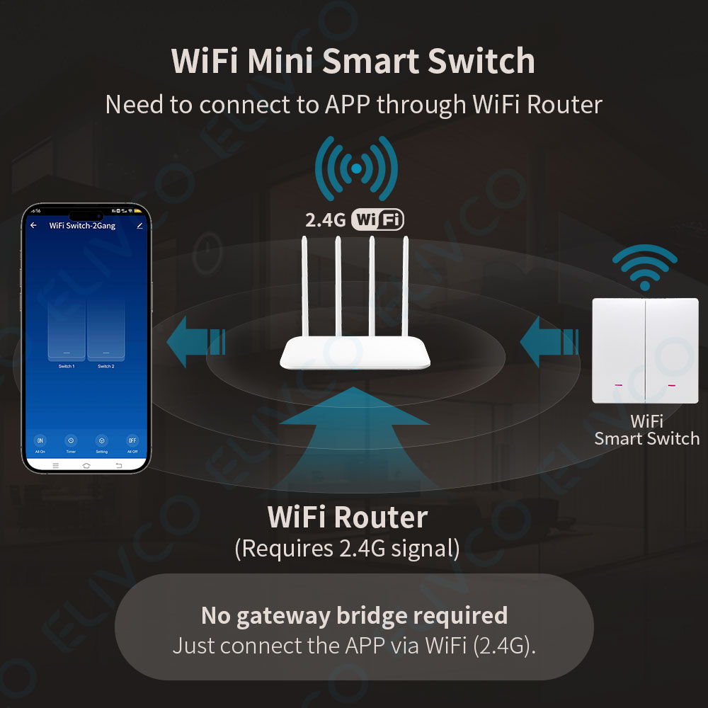 مفتاح إضاءة ذكي من تويا يعمل ب - مراجعة Smart Home Lighting Control وسعره
