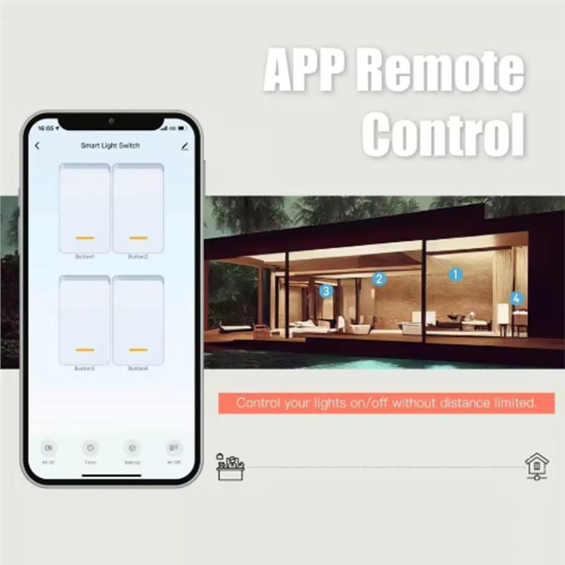 مفتاح ذكي A25F-Wifi من تويا، إ - مراجعة Wifi Smart Plug وسعره