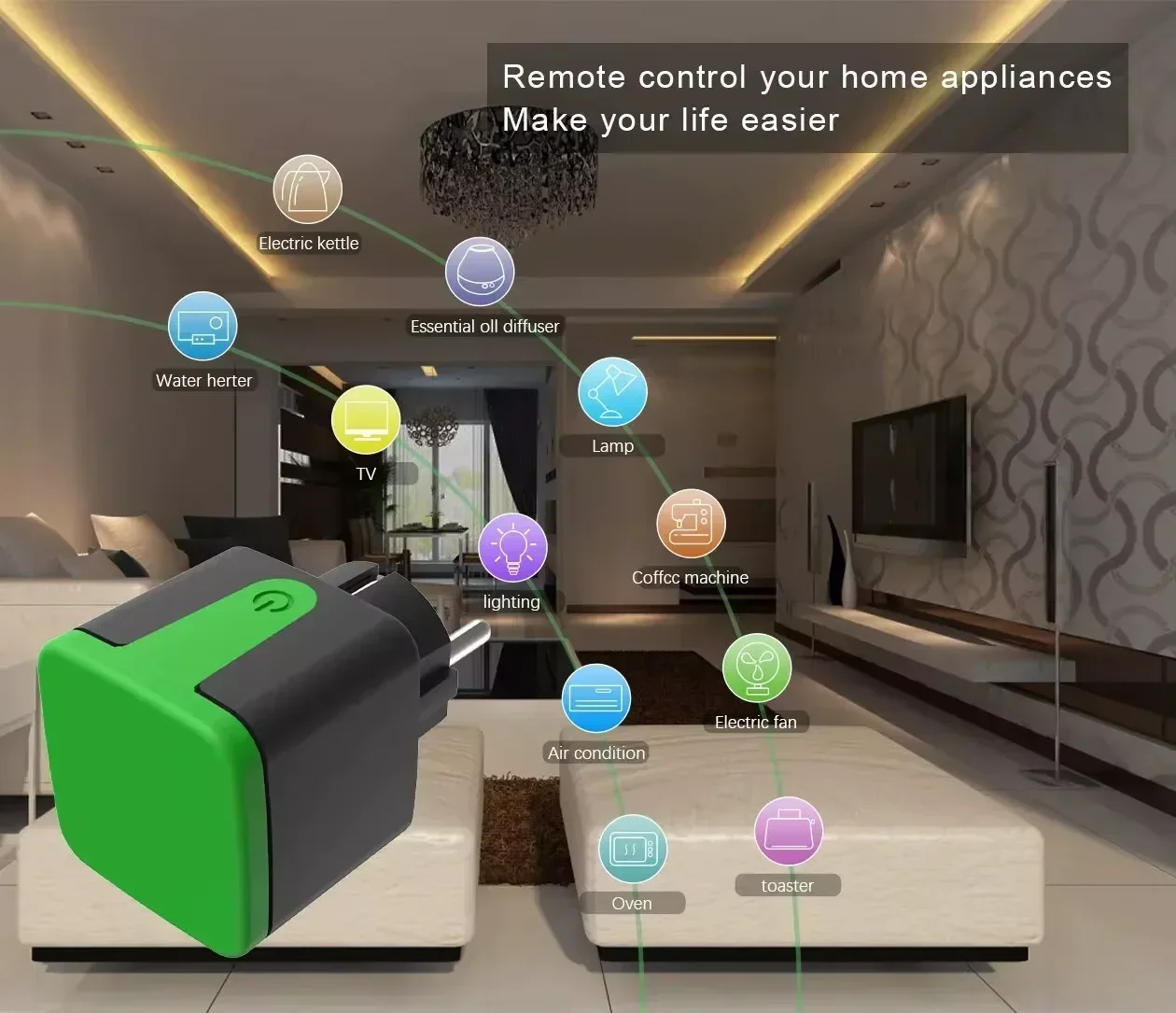 مقبس كهربائي ذكي مقاوم للماء م - مراجعة Wifi Smart Plug وسعره