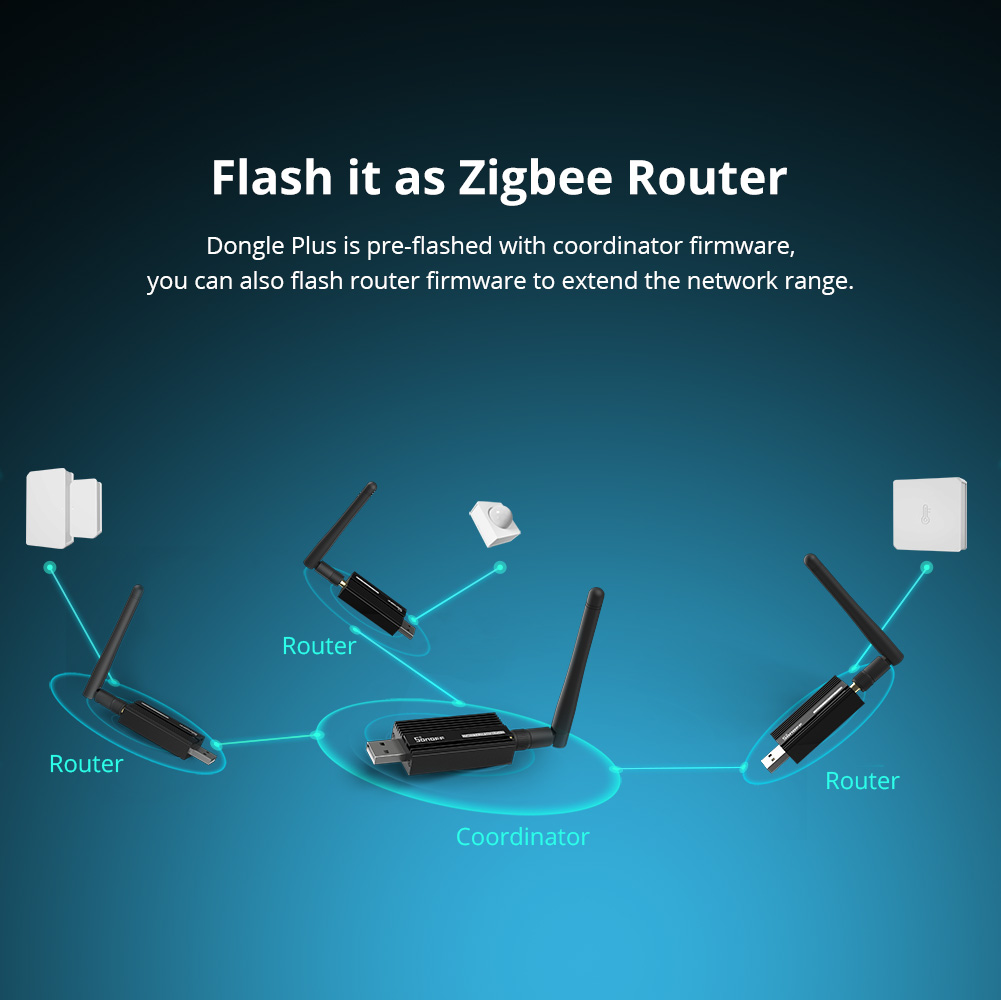 دونجل SONOFF ZBDongle-E زيجبي  - مراجعة Smart Home Gira وسعره