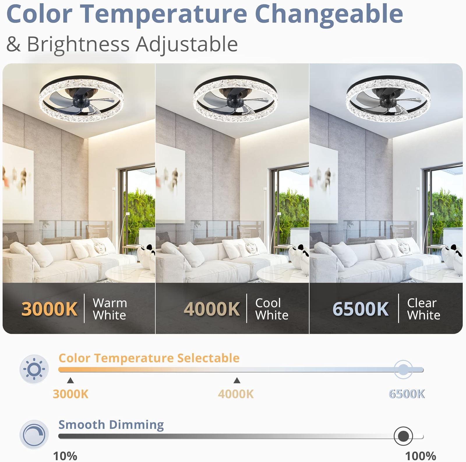 الحديثة LED مروحة السقف Lmap ا - مراجعة Smart Home Ventilation System وسعره