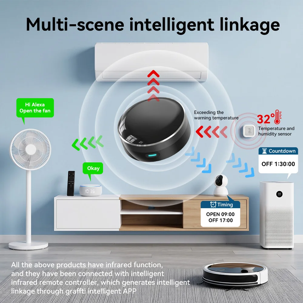 YFK جهاز تحكم عن بعد ذكي بالأش - مراجعة Smart Home Zentrale وسعره