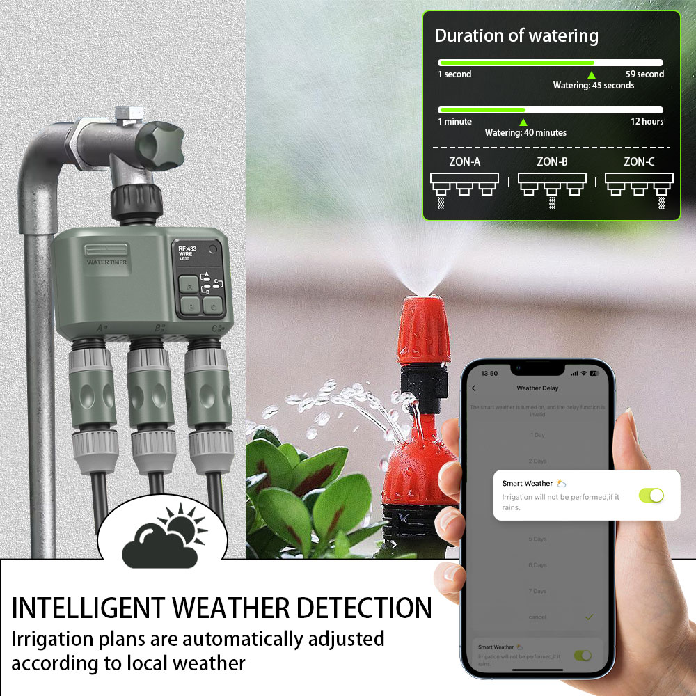 جهاز تحكم بالري الأوتوماتيكي ا - مراجعة Wifi Smart Plug وسعره