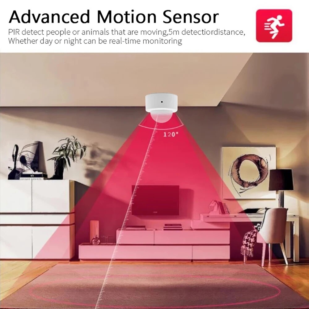 زيجبي Mini PIR محس حركة كاشف ا - مراجعة Smart Home Zentrale وسعره