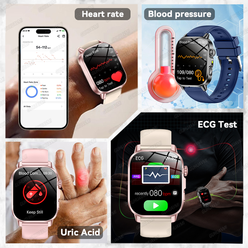 ساعة ذكية جديدة للرجال بتقنية  - مراجعة Smart Home Energy Management وسعره